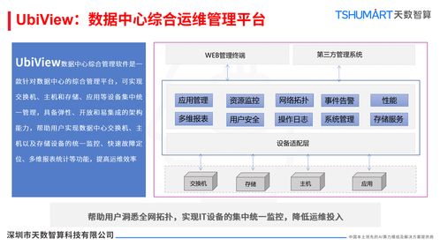 解锁AI时代算力密码 天数智算存储服务器解决方案，让数据爆发式增长不再是难题